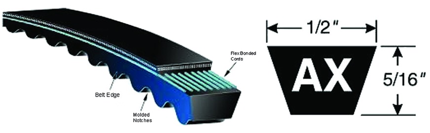 AX-43