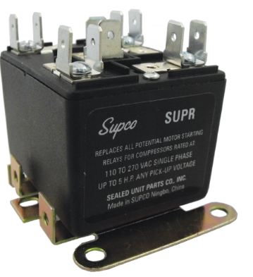 SUPR